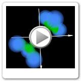 Ethane Orbitals
