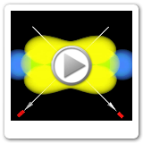 Ethyne Orbitals