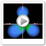Methane Orbitals