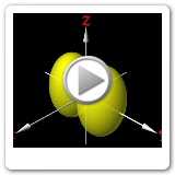 Py-orbital