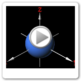 s-orbital